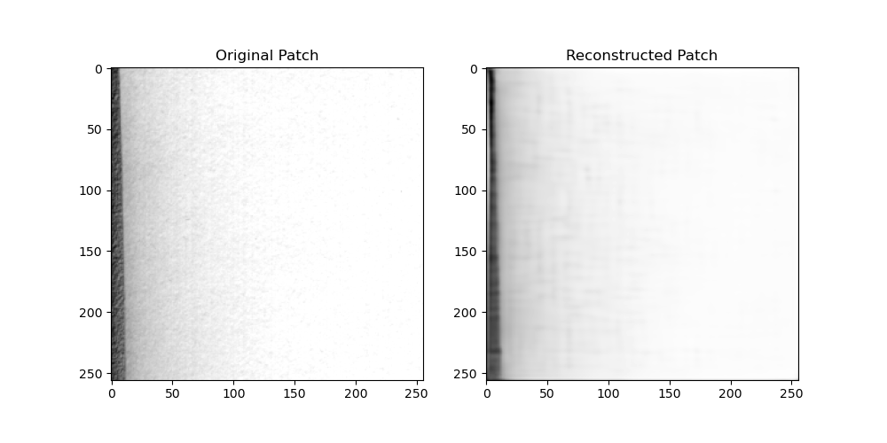 Compression quality comparison chart from the Image Compression repository
